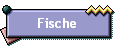 Fische